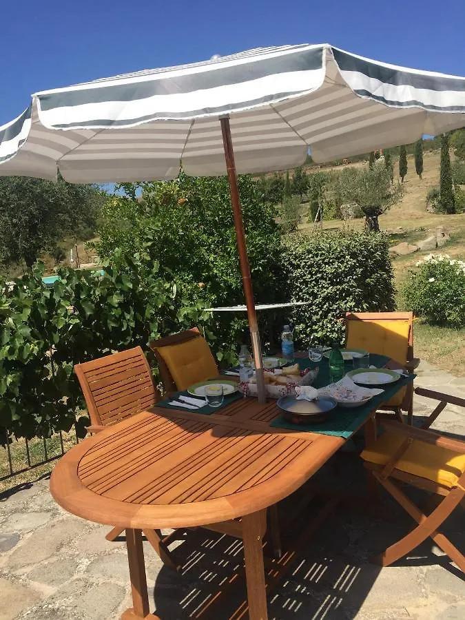 Casa rural Romantico Cottage Radicofani