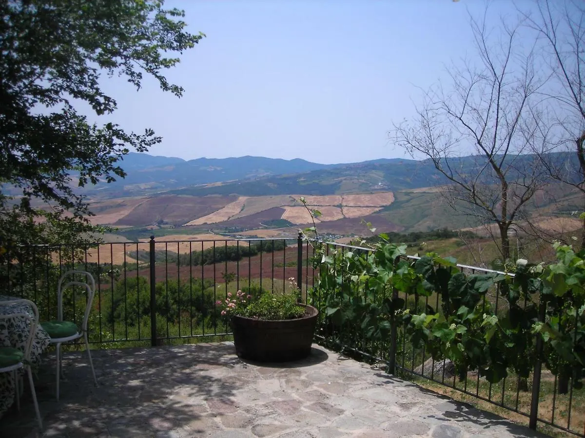 Romantico Cottage Radicofani