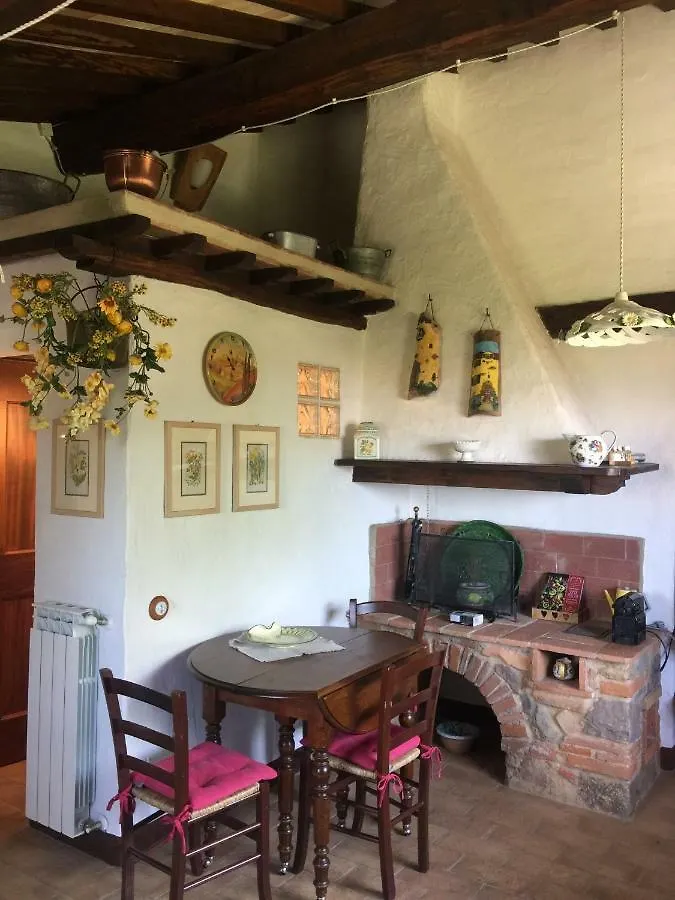 Romantico Cottage Radicofani Italia